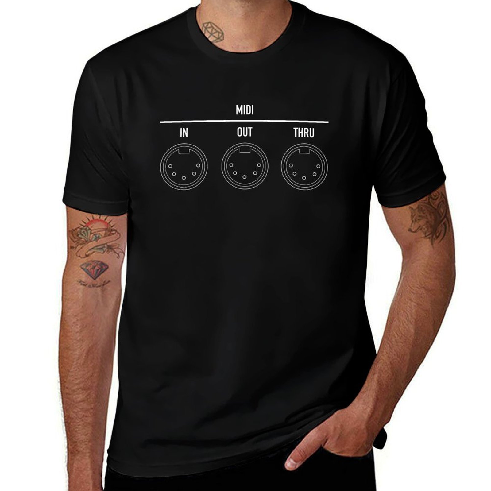 Musical Instrument Digital Interface (Midi) - 뮤지컬 인터페이스 디지털 악기(MIDI) - 화이트